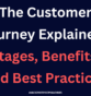 The Customer Journey Explained: Stages, Benefits, and Best Practices